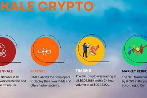 What is SKALE Network (SKL) and why is it trending?