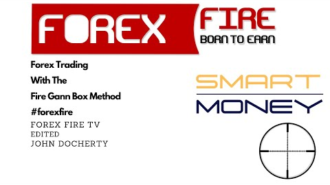 Forex Trading With The Fire Gann Box #forexfire