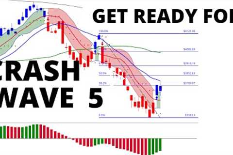 Stock Market CRASH:  Get Ready For CRASH WAVE 5  (SPX QQQ IWM Investing)