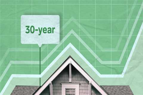 What is 30-year mortgage rate right now?