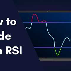 The Relative Strength Index (RSI) | An Explainer