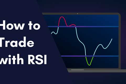The Relative Strength Index (RSI) | An Explainer