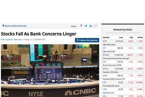 Banks Unite to Inject $30 Billion into Struggling Lender + FDX Rallies & KRE Slumps
