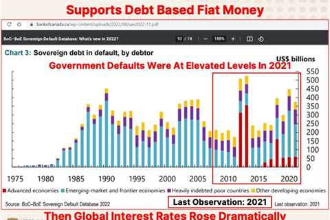 The Impending Debt Crisis Explained