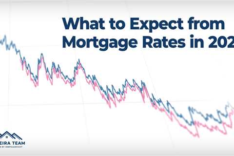 What to Expect from Mortgage Rates in 2021