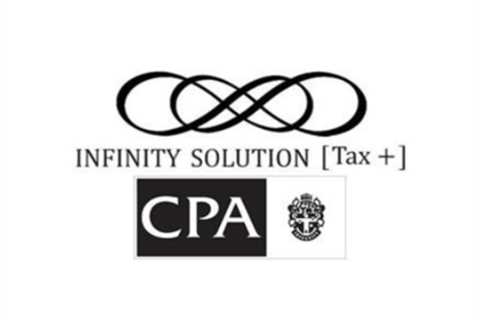 Infinity solution tax plus  « Art might - just art